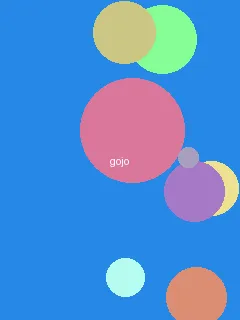 十大免费看大片软件APP下载 - 五条悟角色图